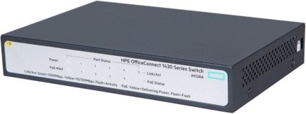HPE Switch. OfficeConnect 1420 5G